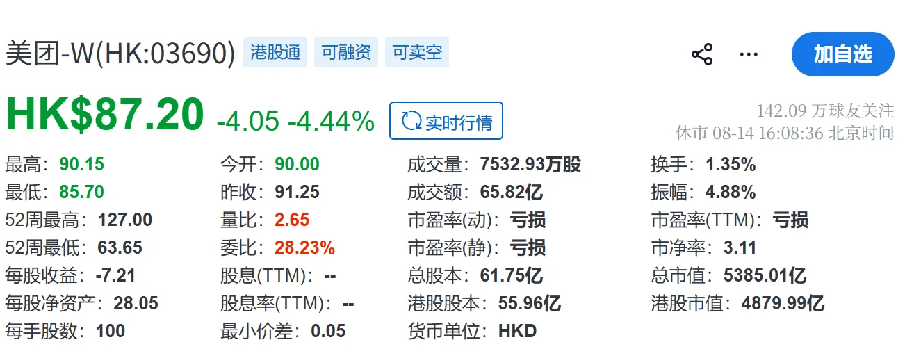 京东26年Q2接力腾讯，带崩拼多多和美团 中概股进入新一轮悲观预期中