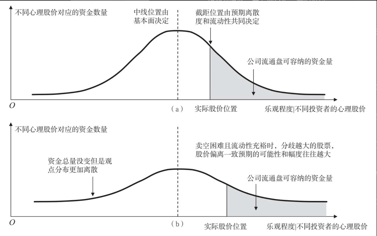 机械之手指向夜空烟花