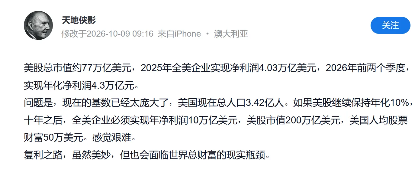 美股的年化折现率还能维持10%多久呢？